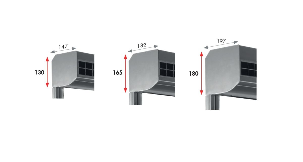 Bubendorff Solar Rollladen Kastengrößen