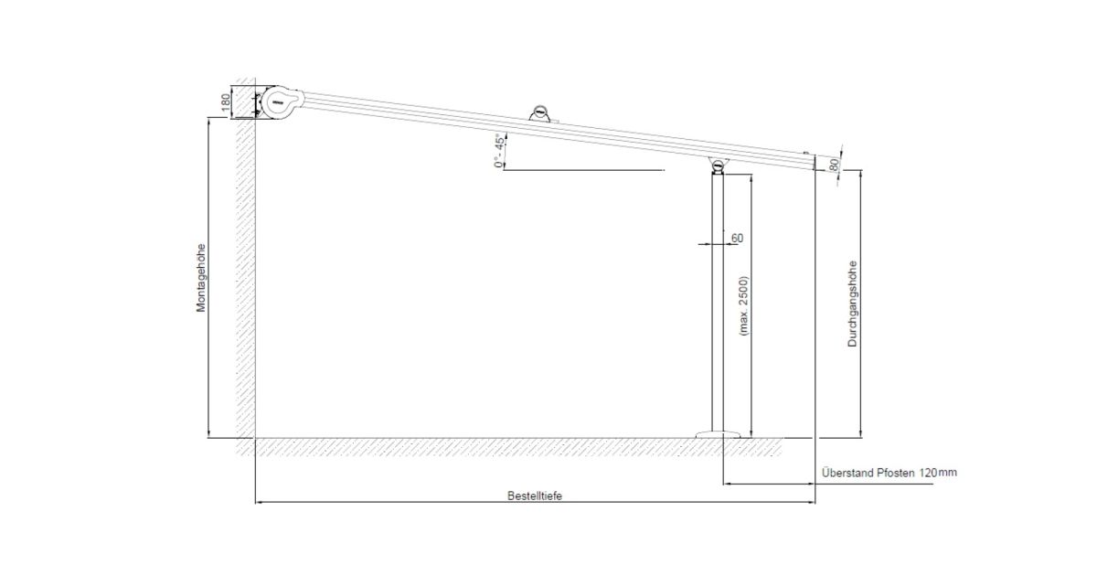 Die Warema Perea P40 Pergolamarkise als Wandmontage, bei Frimey GmbH.