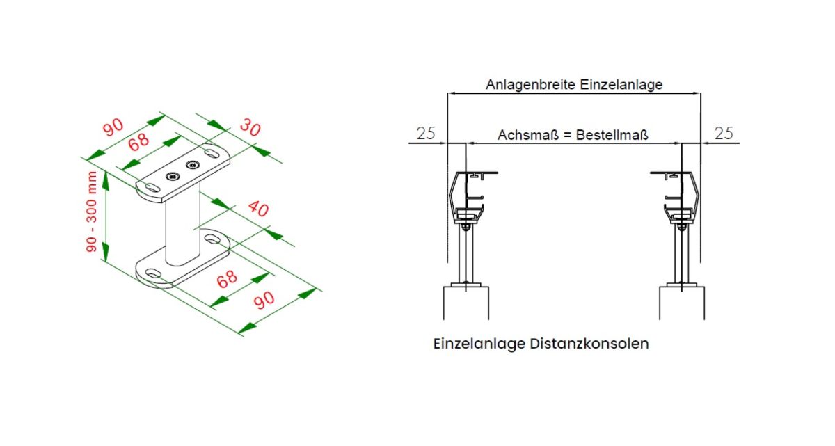 Die Distanzhalter der Wintergartenmarkise XLINE R154 von WOundWO, bei Frimey GmbH.